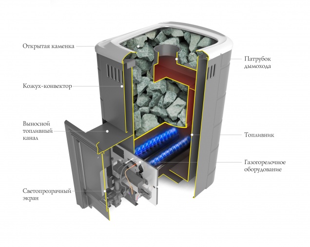 Уренгой 2018 Inox - смотреть на официальном сайте TMF