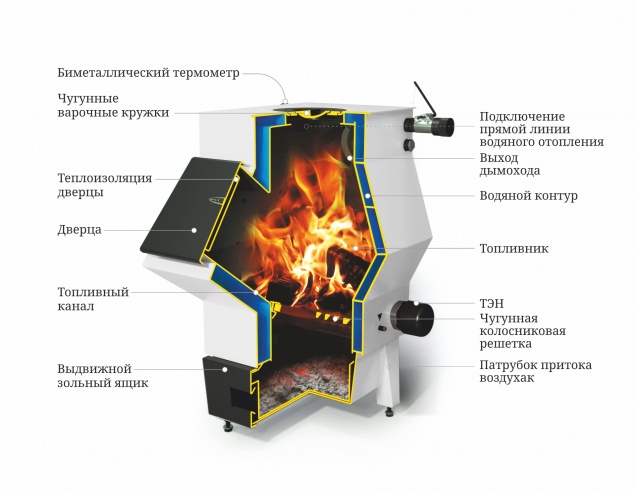 Купить отопительный котел Ташкент 2017, 20 на официальном сайте TMF