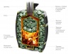 Саяны II Carbon - смотреть на официальном сайте TMF