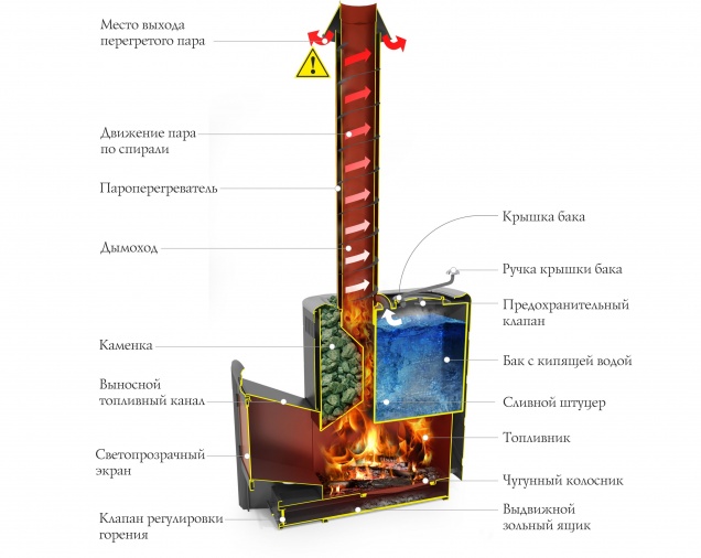 Скоропарка 2017 - смотреть на официальном сайте TMF